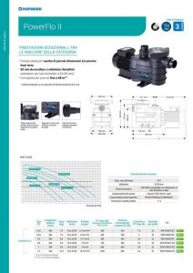 scarica scheda tecnica powerfloII