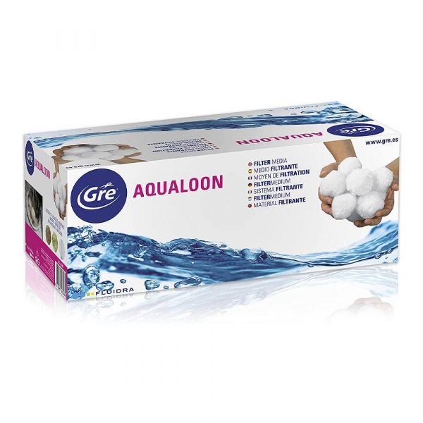 fibra aqualoon