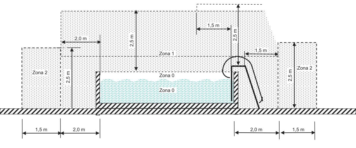 Gancio Di Sicurezza Per Piscina U.S. Pool Supply - Salvataggio Antiannegamento