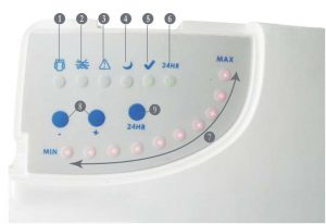 Clorinatore a sale Emaux SSC Mini 20 gr/h 5 pannello di comando ssc mini